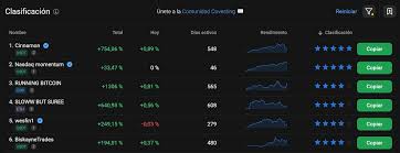 Guía completa de PrimeXBT Exchange Innovación en trading de criptomonedas Guía completa de PrimeXBT Exchange Innovación en trading de criptomonedas