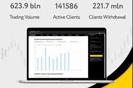 Trade With Exness A Comprehensive Guide for New Traders Trade With Exness A Comprehensive Guide for New Traders
